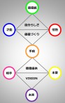 ライフワーク基本フレーム【グレー】